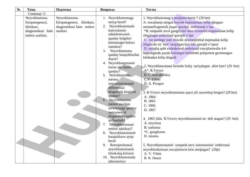 Neyroblastoma: etiopatogenesi va diagnostikasi