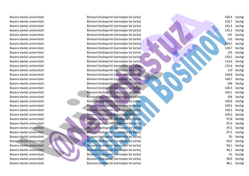Buxoro davlat universiteti biznesni boshqarish kursi