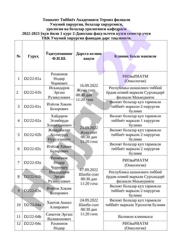 Umumiy xirurgiya fanidan dars taqsimoti 2022-2023