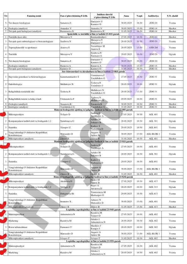Tut ipak qurti biologiyasi amaliyoti hisoboti