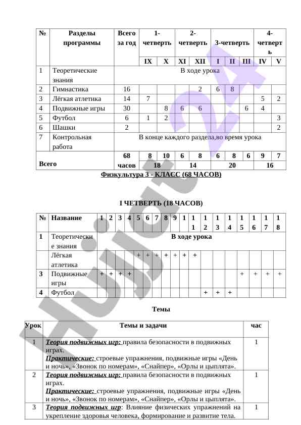 Физкультура 3 - класс дарс жадвали