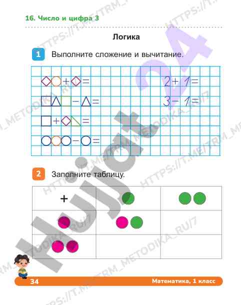 Matematika dars ishlanmalari 1 sinf