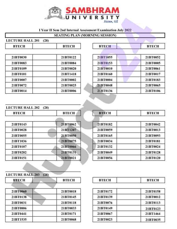 I year ii sem 2nd internal assessment examination