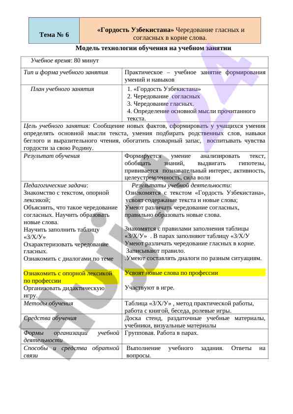 Технологическая карта учебного занятия по гордость узбекистана