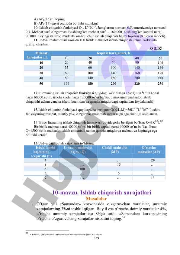 Ishlab chiqarish funksiyalari tahlili