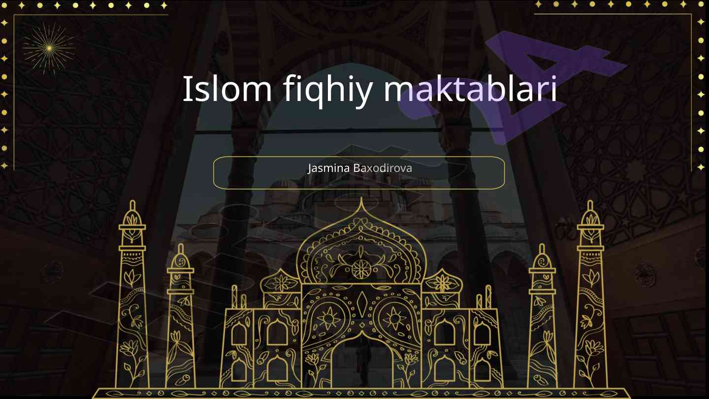 Islom fiqhiy maktablari tarixi va rivojlanishi