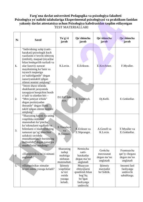Psixologiya talabalari uchun test materiallari