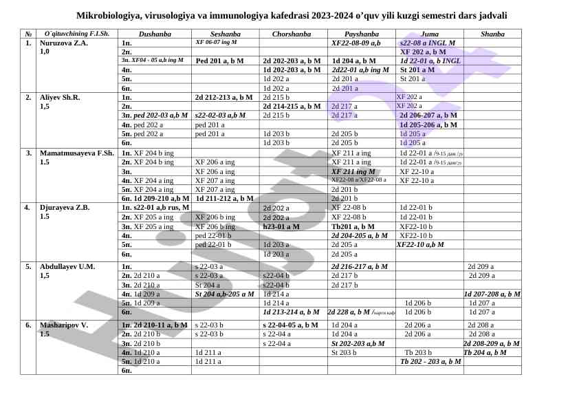 Mikrobiologiya kafedrasi dars jadvali 2023-2024