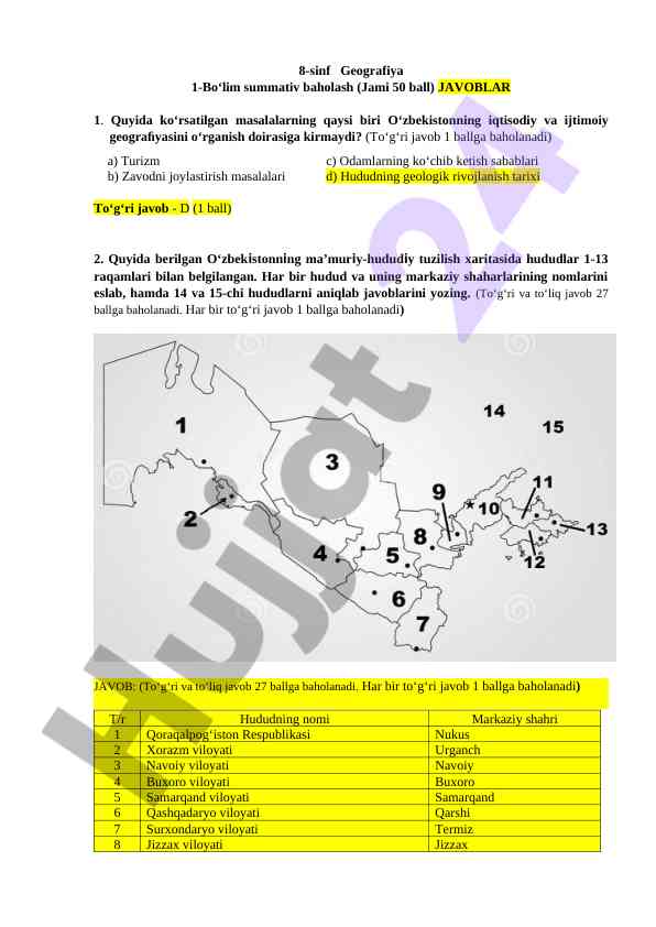 8-sinf geografiya summativ baholash savollari