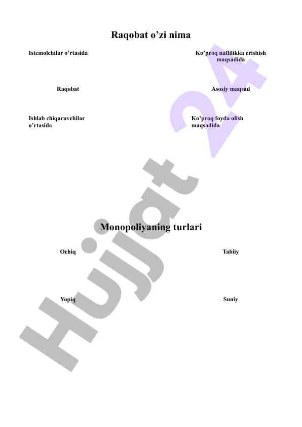 Raqobat va monopoliya: asosiy xususiyatlar