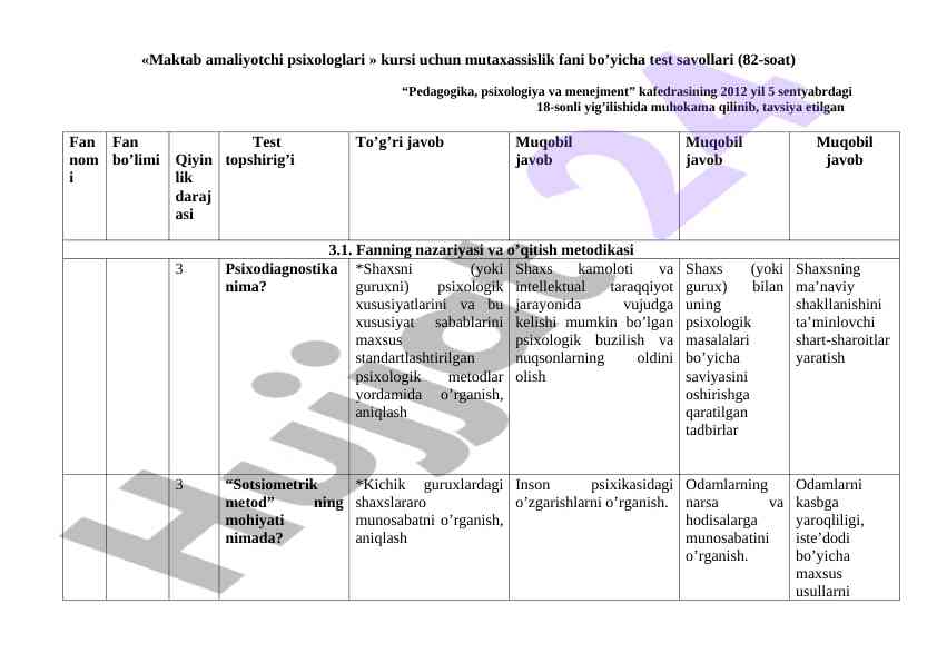 Psixologlar uchun test savollari va ko’nikmalar