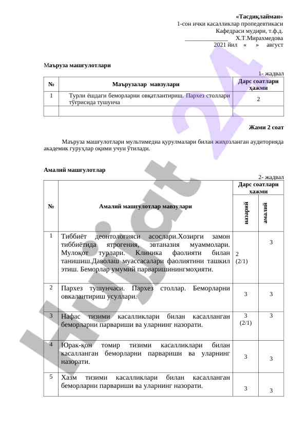 Ishlab chiqarish jarayonlari va ta'lim usullari