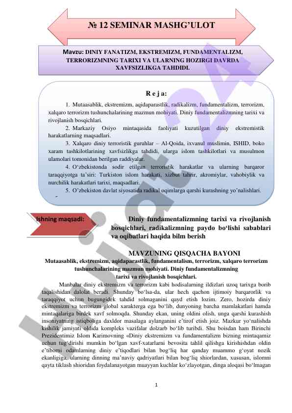 Diniy fundamentalizmning tarixi va rivojlanish bosqichlari