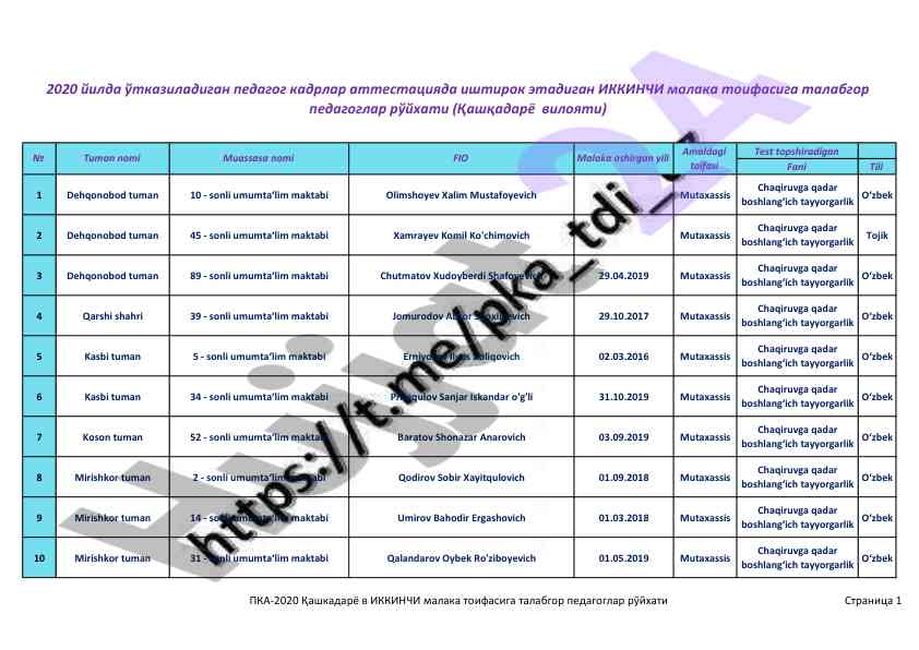 Innovative approaches in language teaching