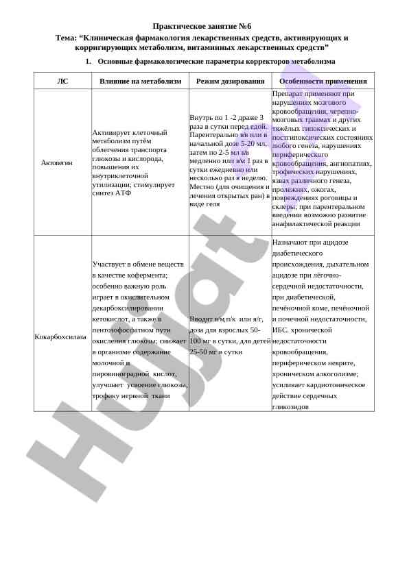 Клиническая фармакология и метаболизм лекарственных средств
