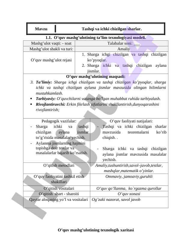 O’quv mashg’ulotining ta’lim texnologiyasi modeli