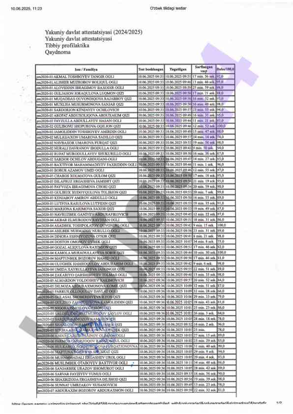 O'zbek tilidagi testlar yakuniy davlat attestatsiyasi