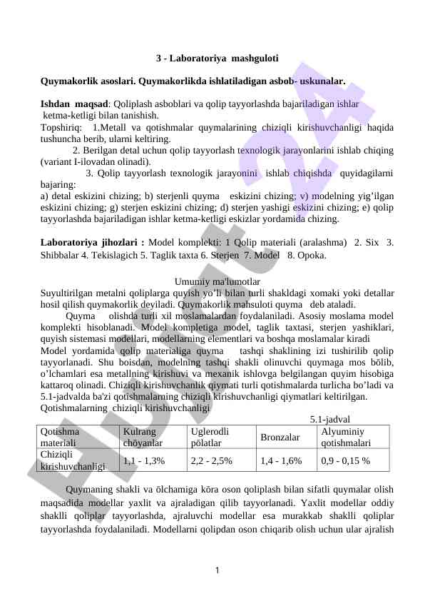 Quymakorlik asoslari laboratoriya mashguloti