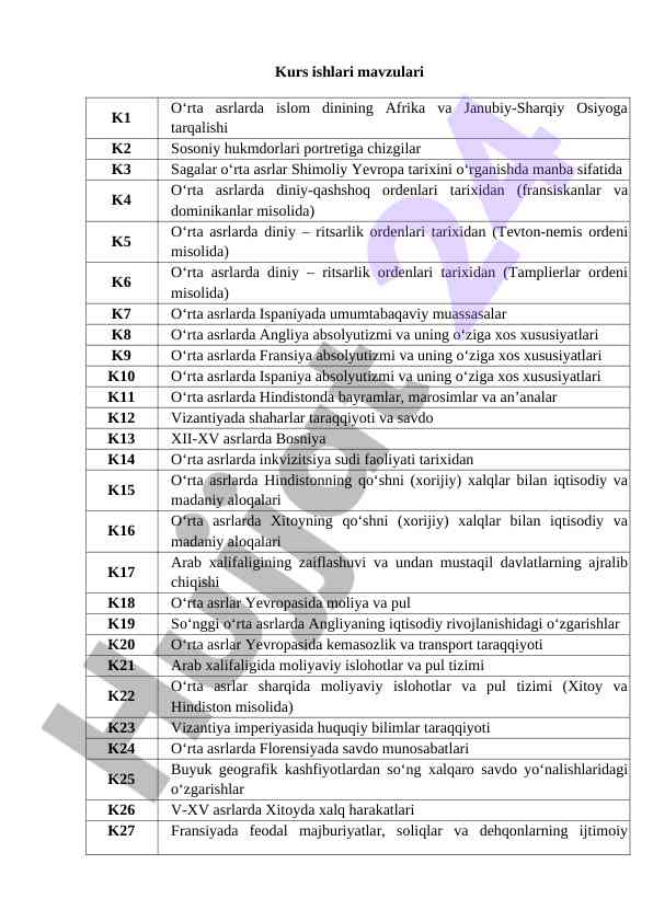 Inson psixologiyasi kurs ishlari mavzulari