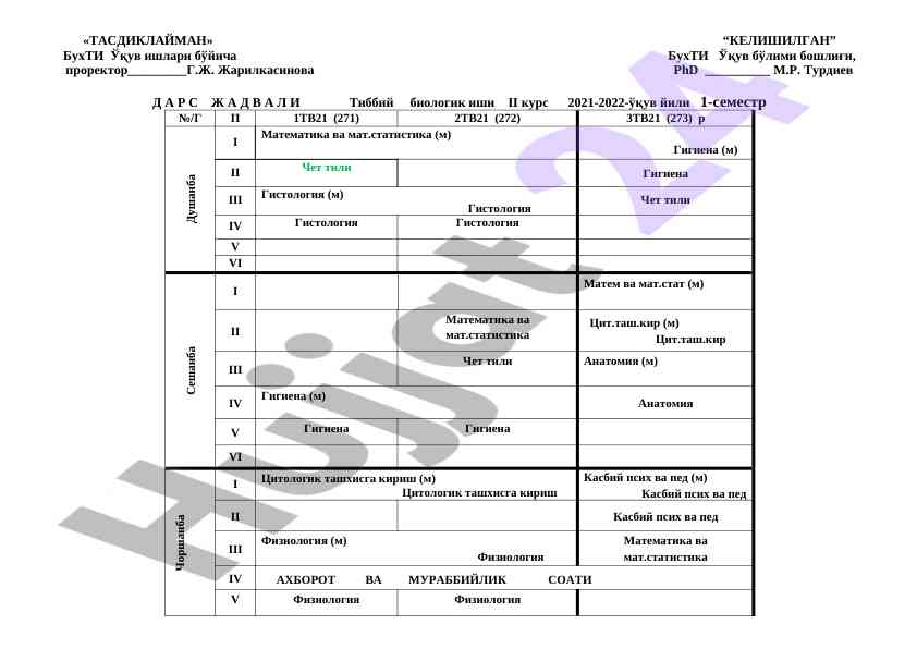 Tibbiy biologik ish tariflari ii kurs 2021-2022