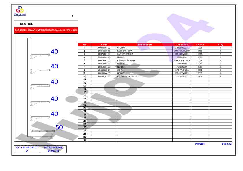Description of components for furniture assembly