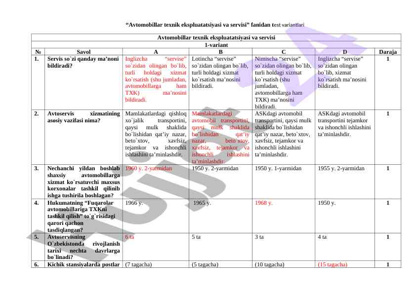 Avtomobillar texnik ekspluatatsiyasi va servisi testlari
