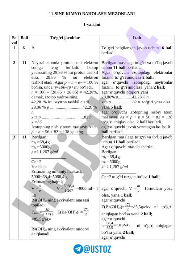 11-sinf kimyo baholash mezonlari 1-variant 6-variant