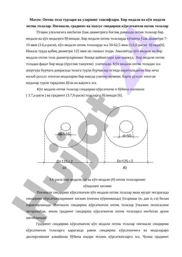Оптик толалар турлари ва уларнинг тавсифлари