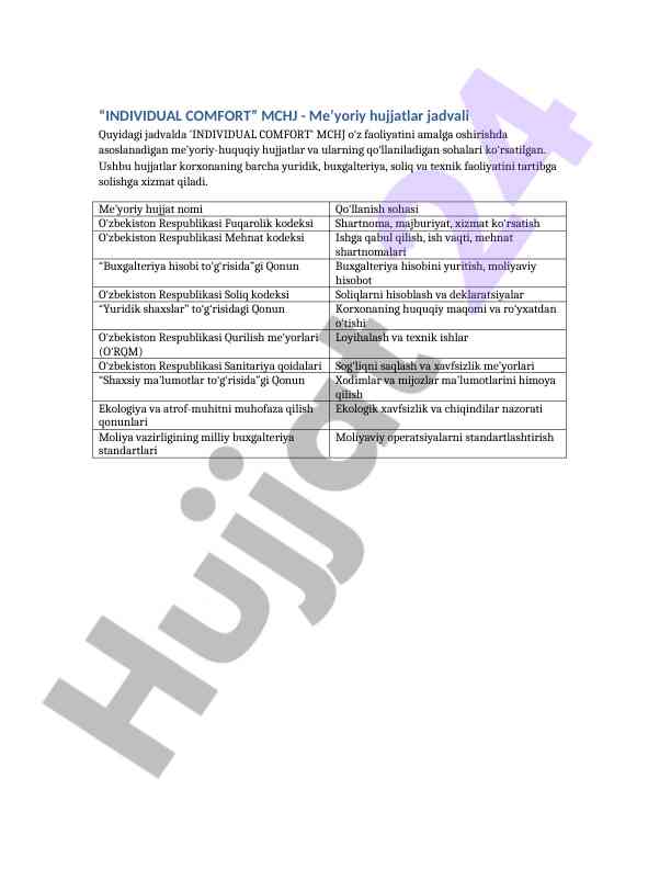 Individual comfort mchj me’yori hujjatlari jadvali