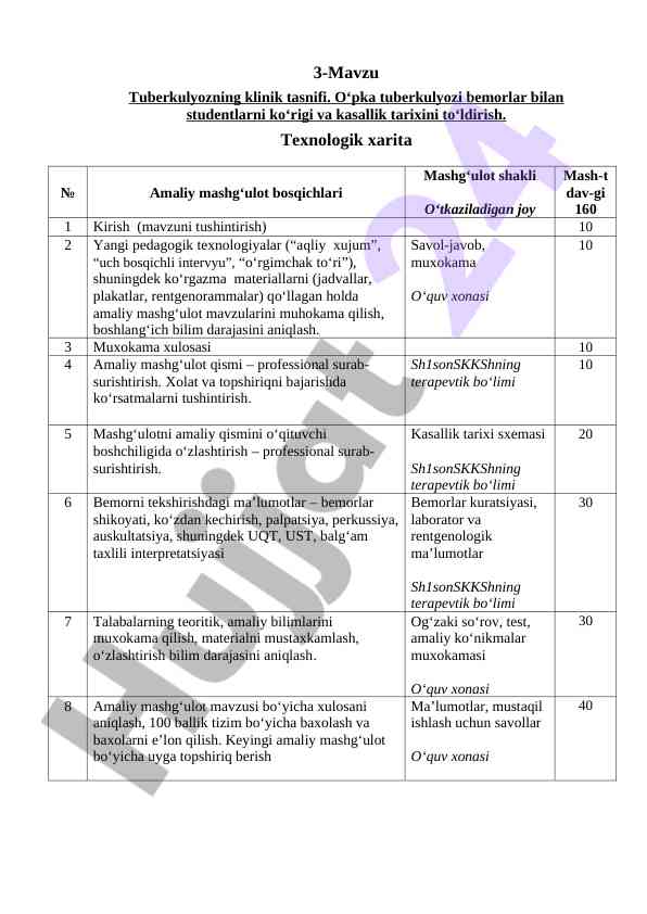 Tuberkulyozning klinik tasnifi va pedagogik texnologiyalar
