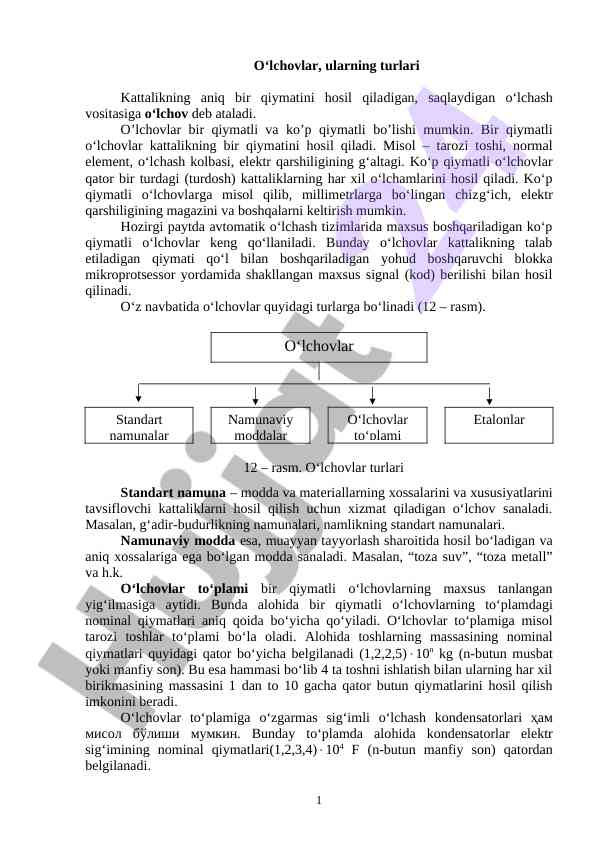 O‘lchovlar va ularning turlari haqida ma'lumotlar