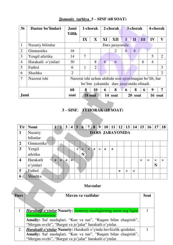 Jismoniy tarbiya darslari uchun mavzular va vazifalar