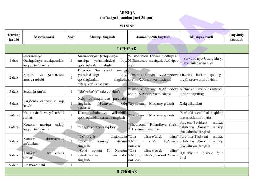 Musiqa uslubi haqida tushuncha: o‘zbekiston darslari