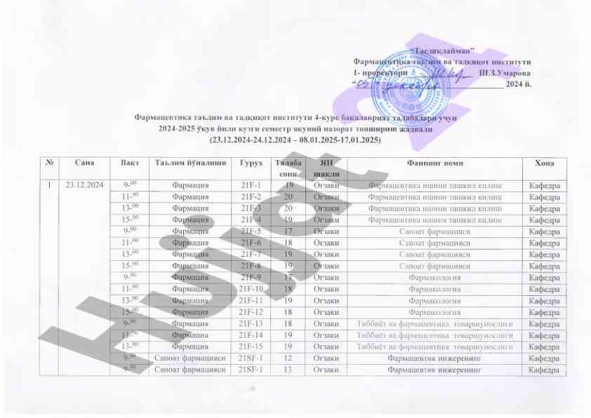 Фармация тадқиқотлари янги семестри назорати