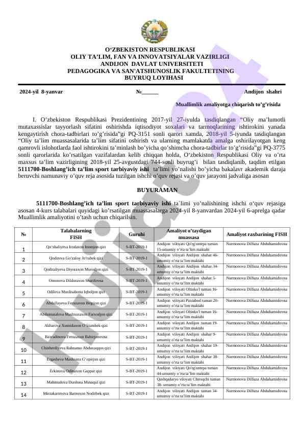 Andijon davlat universitetida muallimlik amaliyoti