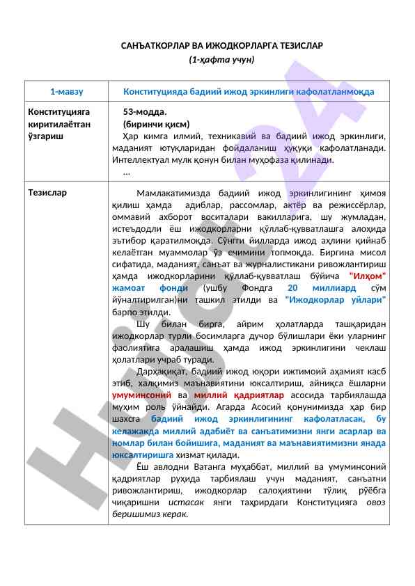 Sanʼatkorlarga va ijodkorlarga tezislar