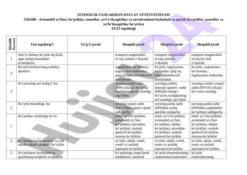 Avtomobil yo‘llari va ko‘priklar testi