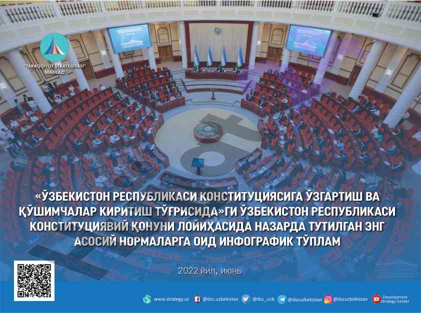 Ўзбекистон конституциясига ўзгартириш ва қўшимчалар 2022