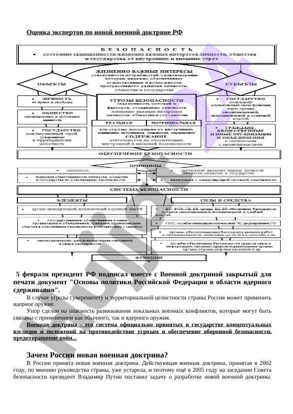 Yangi harbiy doktrina bilan o‘rganishga asoslanish
