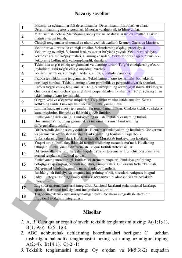 Chiziqli algebra va matritsalar bilan tanishtirish