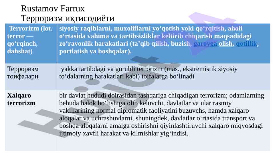 Terrorizmga iqtisodiy yondoshish va oqibatlari