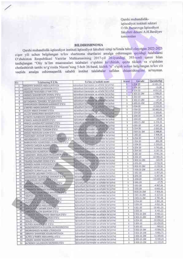Talabalar uchun o'qishdan chetlashish tartibi