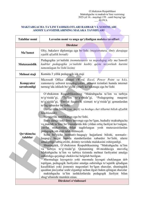 Maktabgacha ta’lim tashkilotlari vaziri malaka tavsiflari