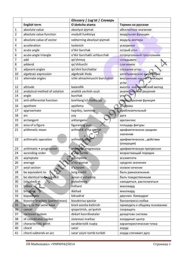 Mathematics glossary of terms in english and uzbek