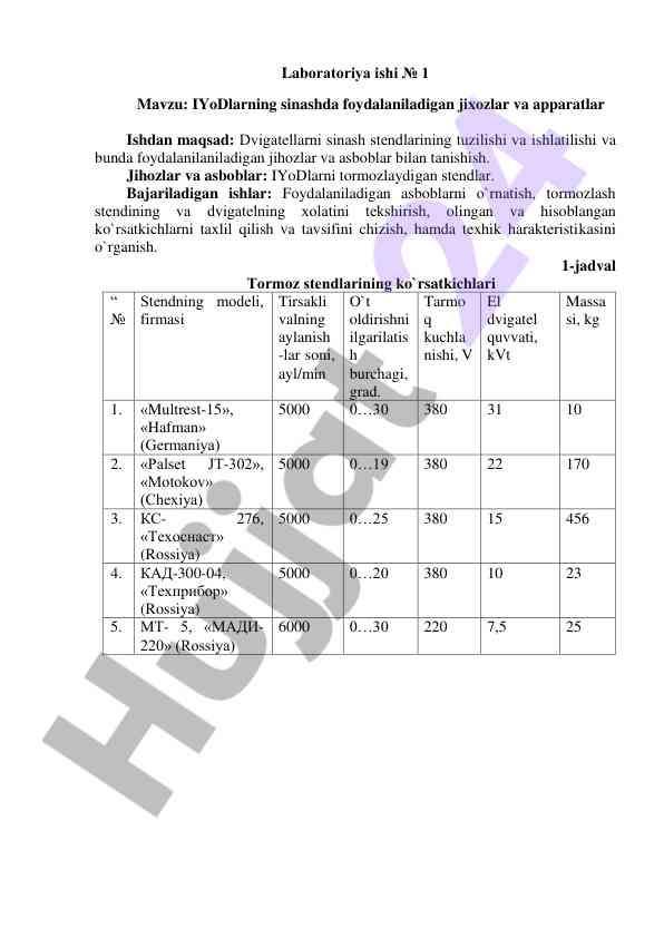 Iyodlarning sinashda foydalaniladigan jixozlar