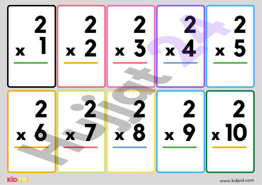 Matematika testlari va amaliy mashgulotlar