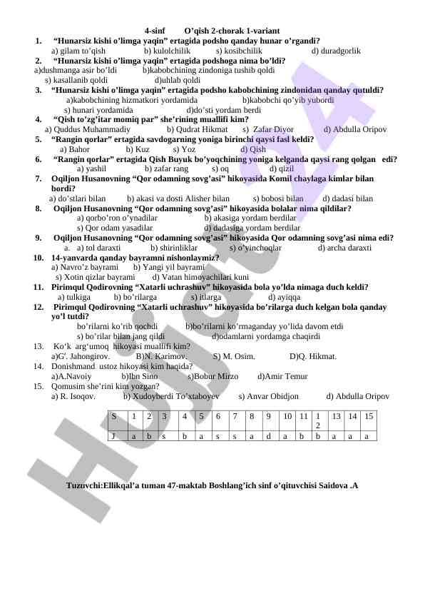Ertaklar va she'rlar bo'yicha test savollari