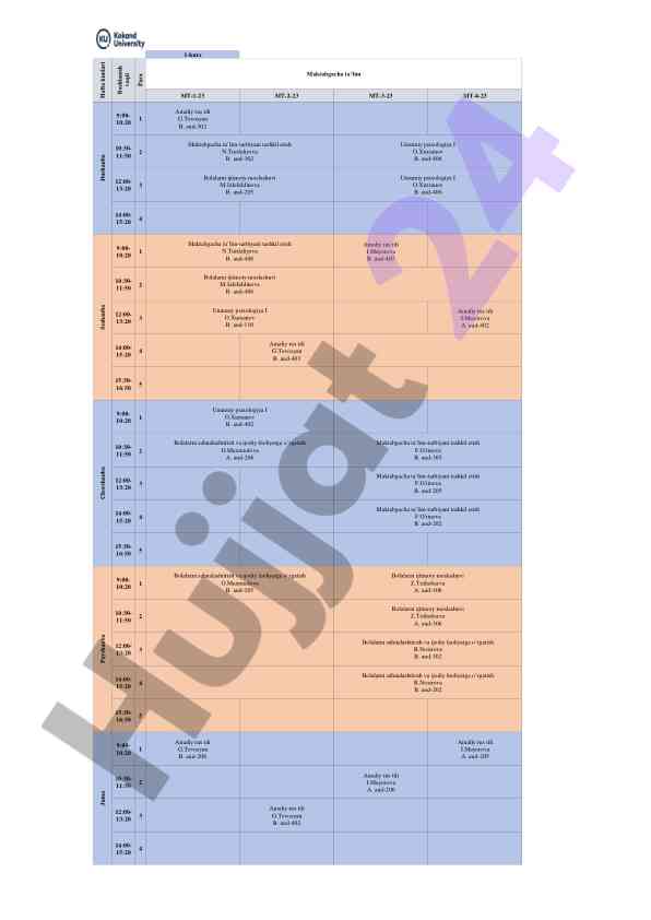 Amaliy rus tili darslari 1-kurs mt-1-23