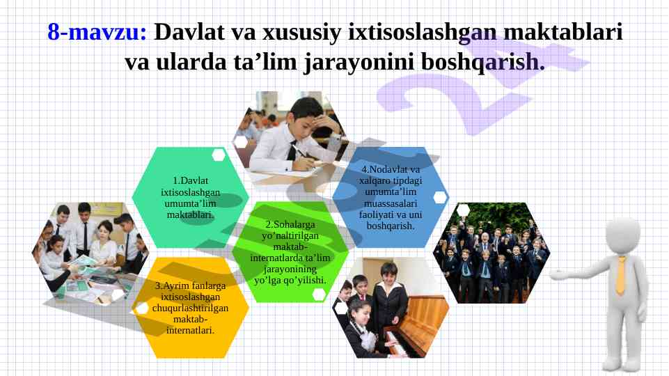 Davlat va xususiy ixtisoslashgan maktablarda ta’lim boshqaruvi