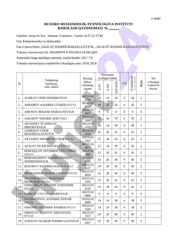 Elektrotexnika va elektronika baholash qaydnomasi
